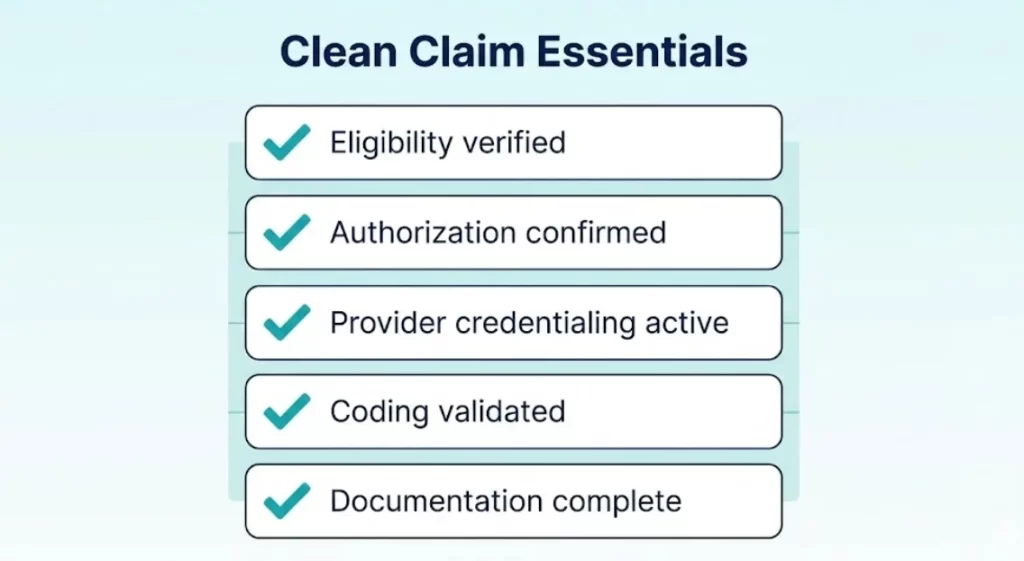 Clean-claim essentials