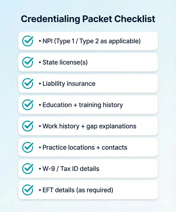 Credentialing packet checklist showing common documents and information needed